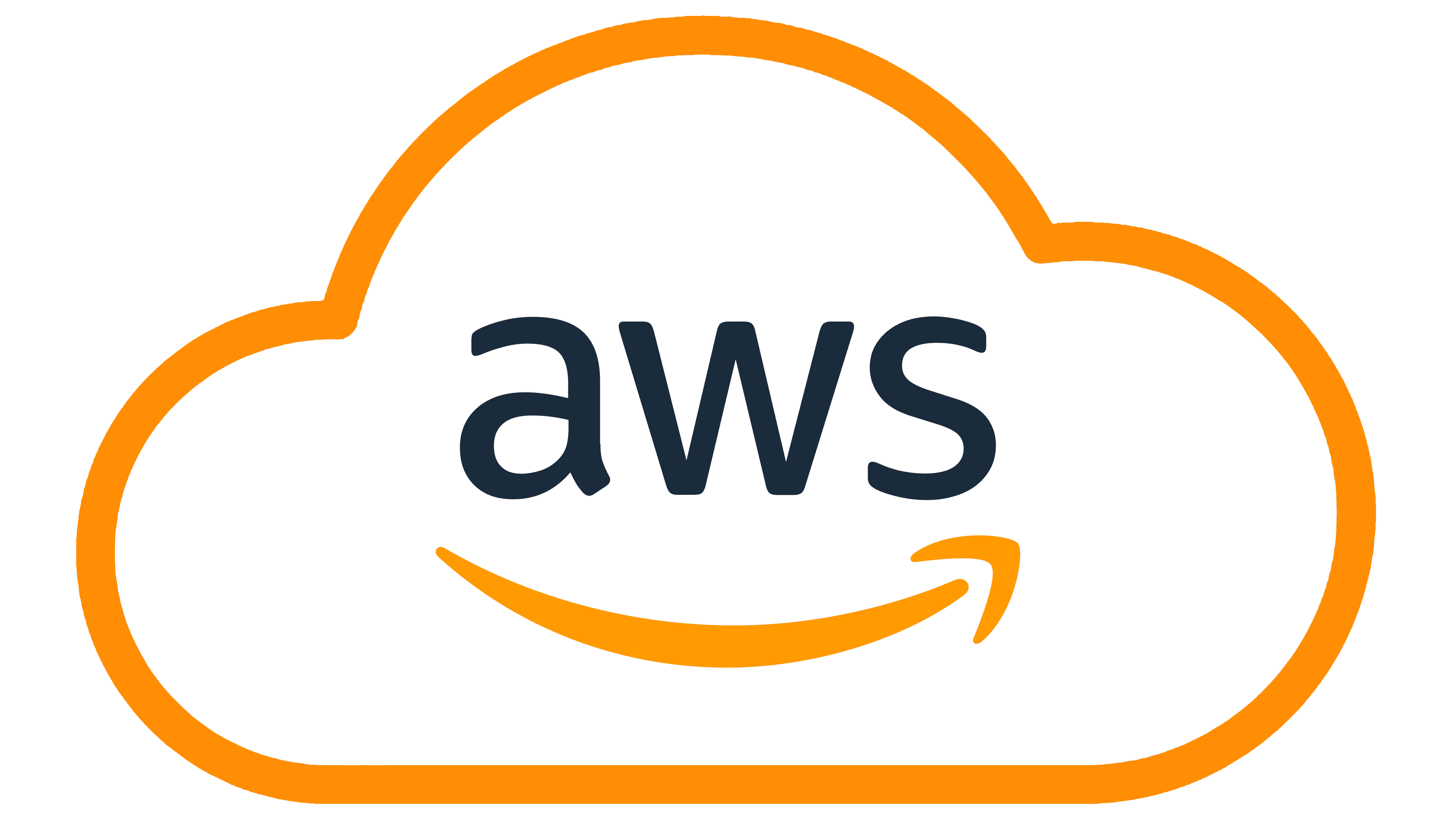 AWS - Ishwor Shrestha